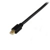 CABLE 1.8M ADAPTADOR ACTIVO MINI DISPLAYPORT A DVI NEGRO Imagen