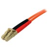 CABLE 10M RED MULTIMODO DUPLEX FIBRA OPTICA LC LC 50/125 PATCH . Imagen