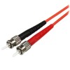 CABLE 1M PATCH FIBRA DUPLEX MULTIMODO 50/125 LC A ST        . Imagen