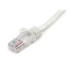 CABLE 2M BLANCO RED 100MBPS CAT5E ETHERNET RJ45 SNAGLESS Imagen