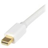 CABLE CONVERTIDOR ULTRAHD 4K MINI DISPLAYPORT A HDMI 2M BLANCO Imagen