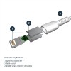 CABLE DE 1M USB A LIGHTNING CERTIFICADO MFI APPLE BLANCO Imagen