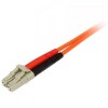 CABLE DE 3M MULTIMODO DUPLEX FIBRA OPTICA LC SC 50/125 Imagen