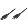 CABLE USB V2.0 A-A  1.8M  NEGRO . Imagen