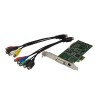 TARJETA PCI EXPRESS CAPTURADOR HDMI VGA DVI O COMPONENTES HD Imagen