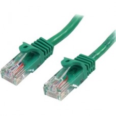 CABLE 2M VERDE RED 100MBPS CAT5E ETHERNET RJ45 SNAGLESS grande