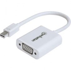 CABLE ADAPTADOR CONVERTIDOR MINI DISPLAYPORT A VGA 1080P M-H